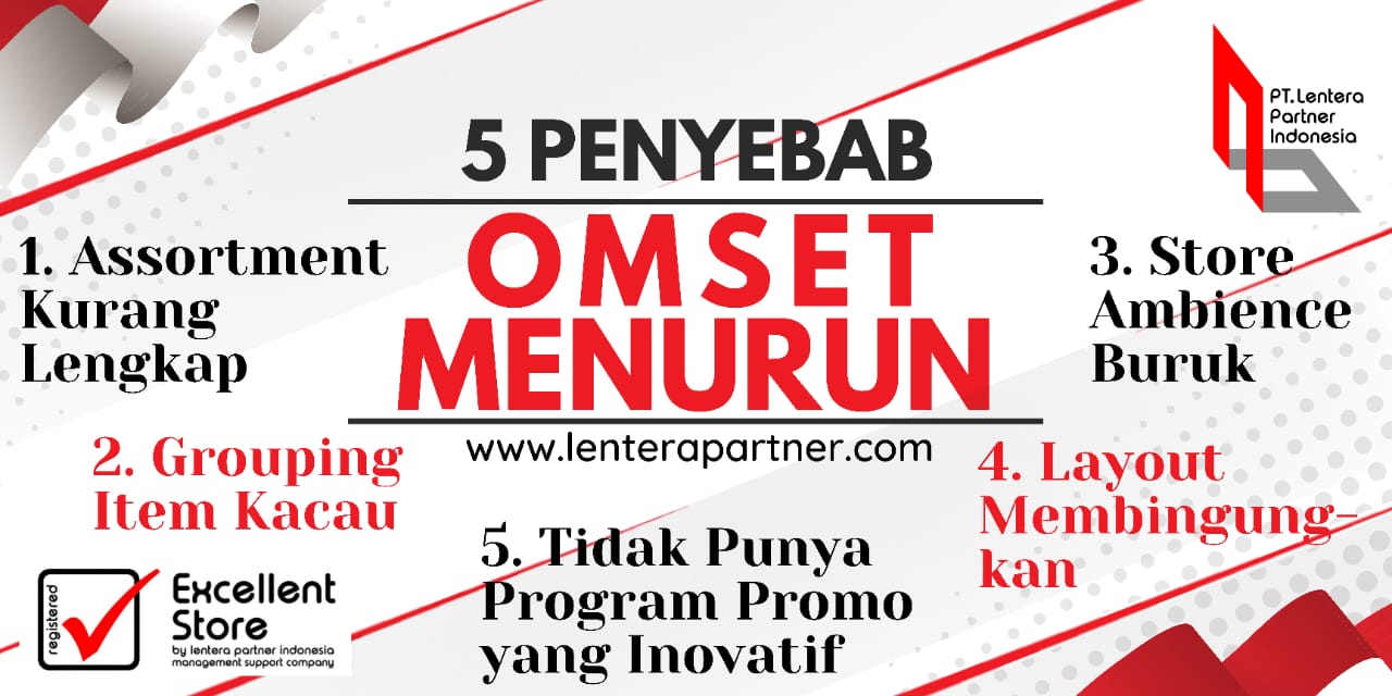 5 Penyebab Omset Menurun